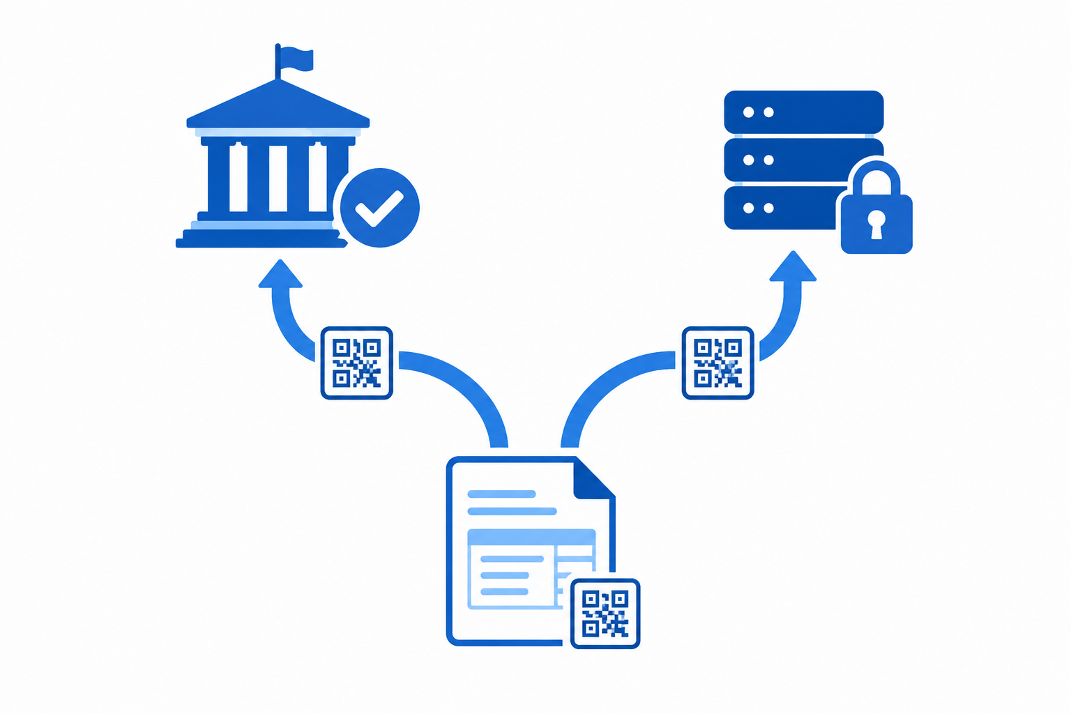 Diagrama que muestra las dos modalidades de Verifactu: una factura con QR que se envía automáticamente a la AEAT con verificación (modo Verifactu) y otra que se almacena en servidor local con candado (modo no-Verifactu)
